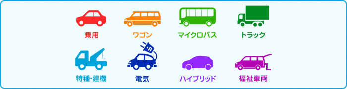 レンタカー一覧